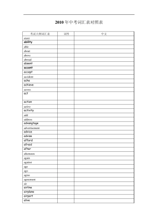 中考1600词汇__默写意义