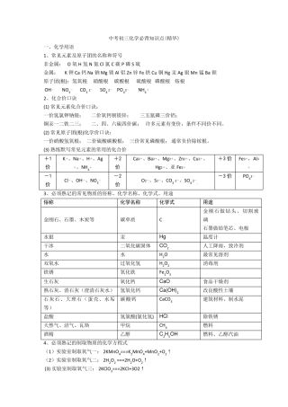 中考初三化学必背知识点(精华)