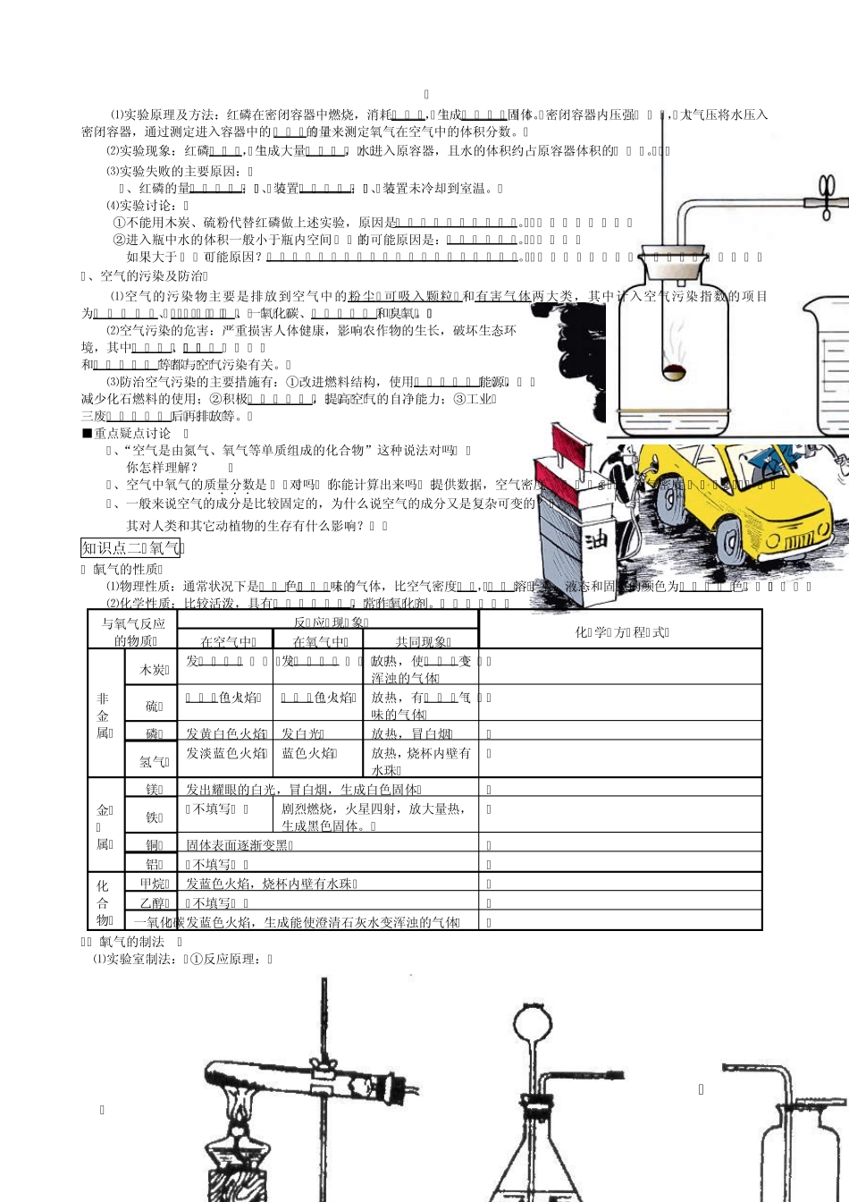 中考化学专题复习：空气氧气(2013年版)_第2页