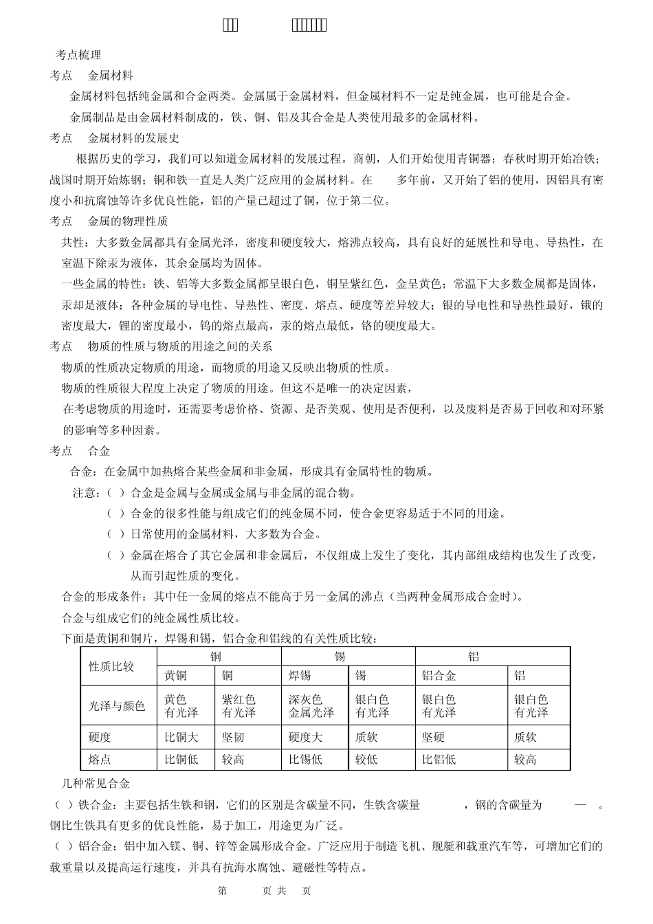 中考化学复习专题四金属及其化合物_第1页