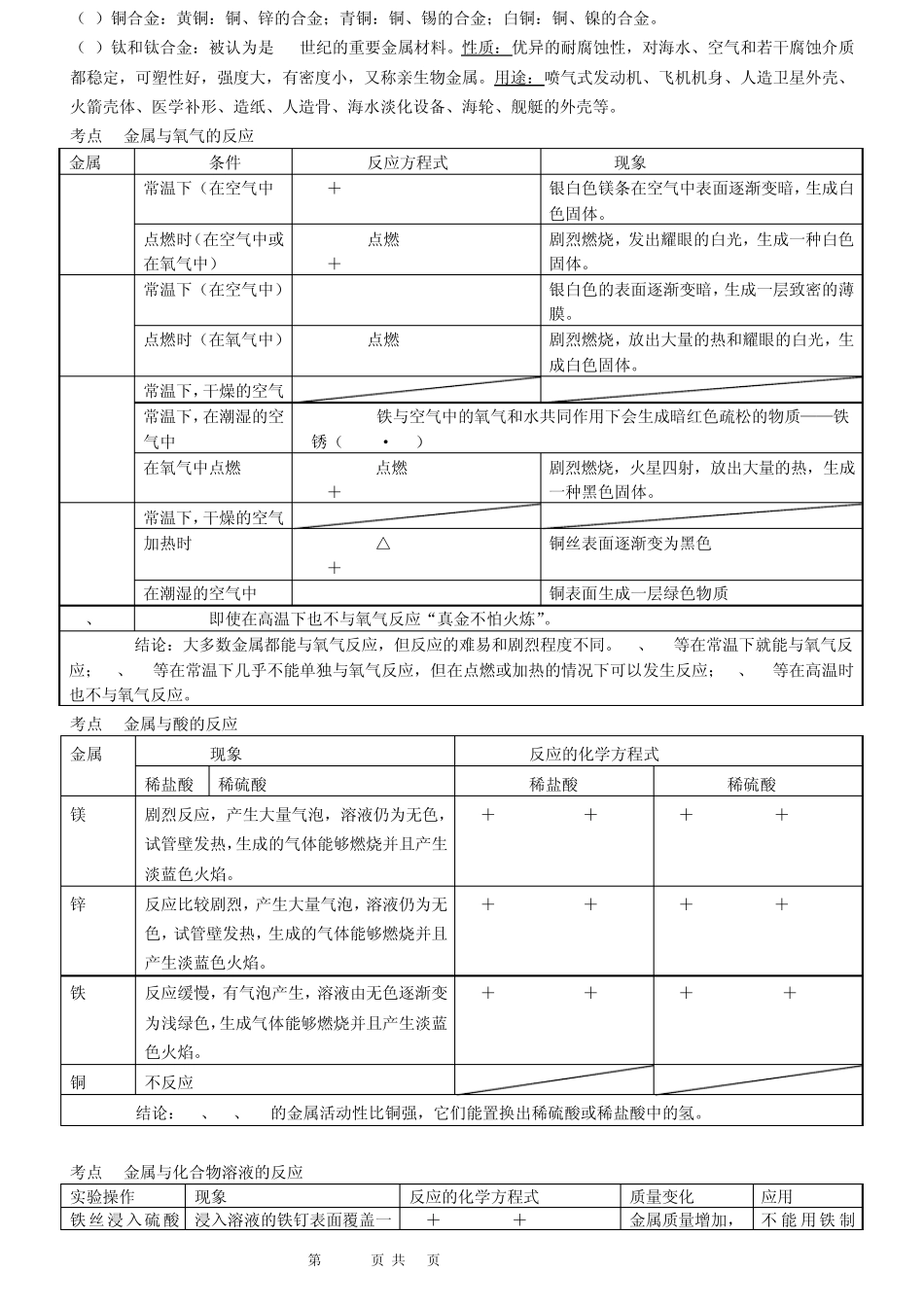 中考化学复习专题四金属及其化合物_第2页