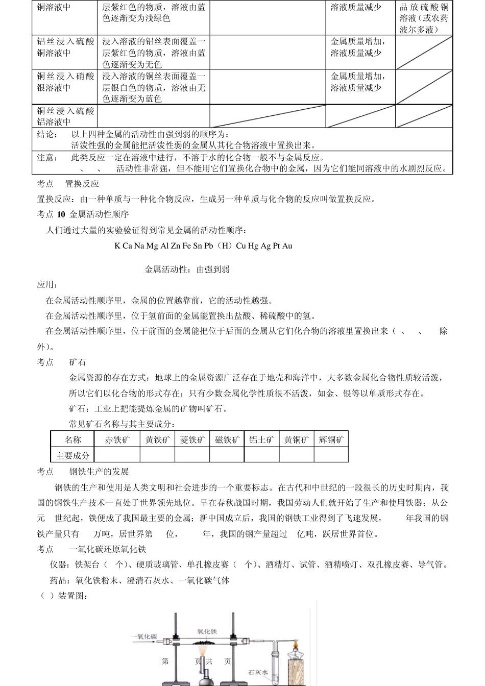 中考化学复习专题四金属及其化合物_第3页