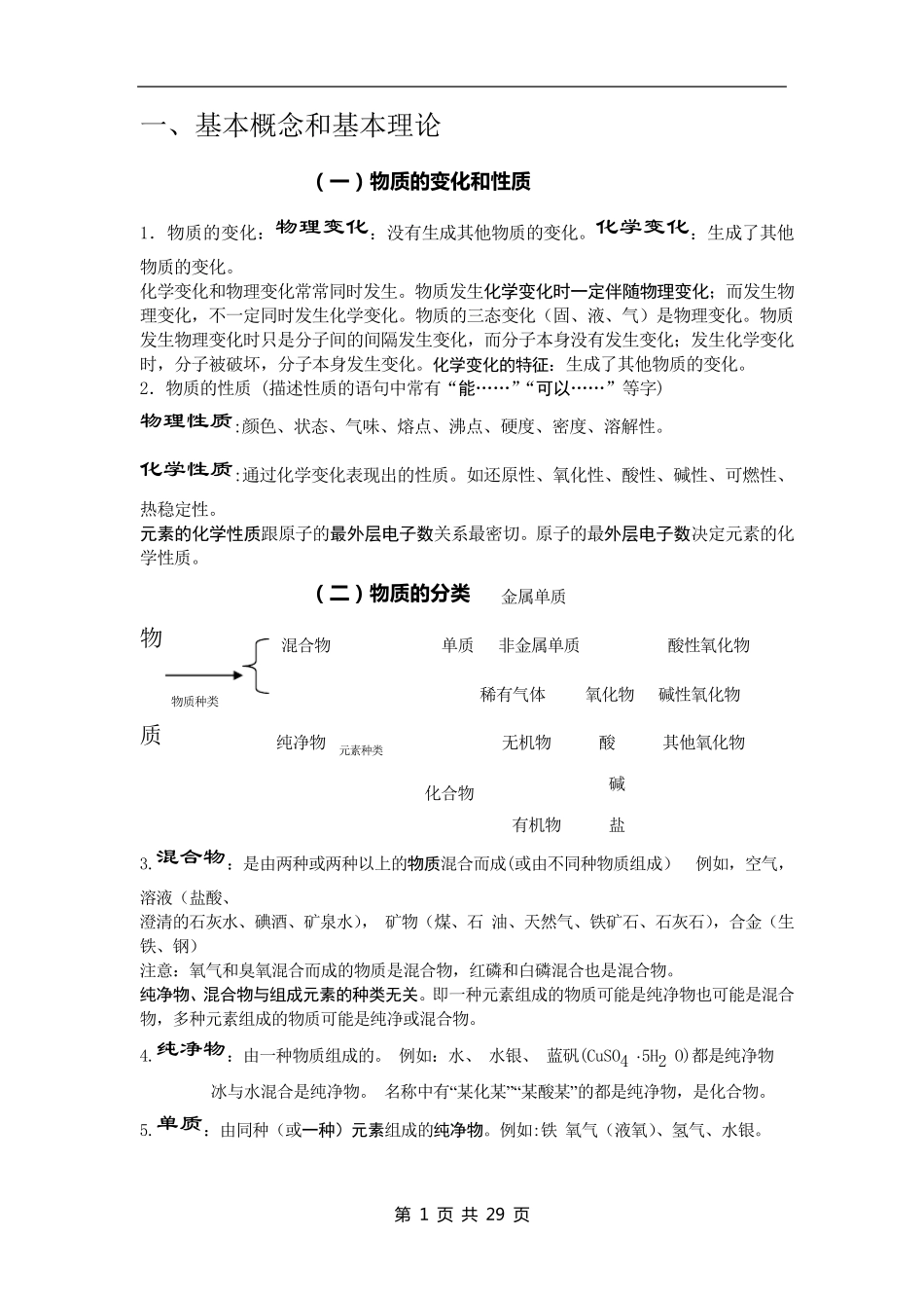 中考化学总复习基础知识详细总结_第1页