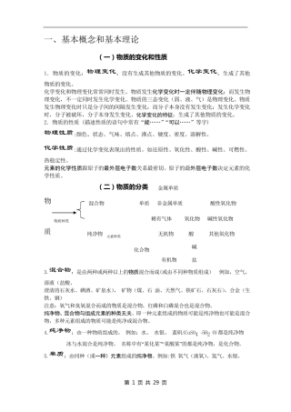 中考化学总复习基础知识详细总结