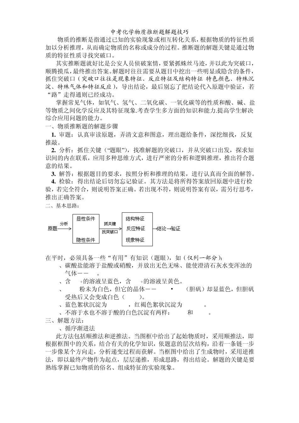 中考化学物质推断题做题技巧_第1页