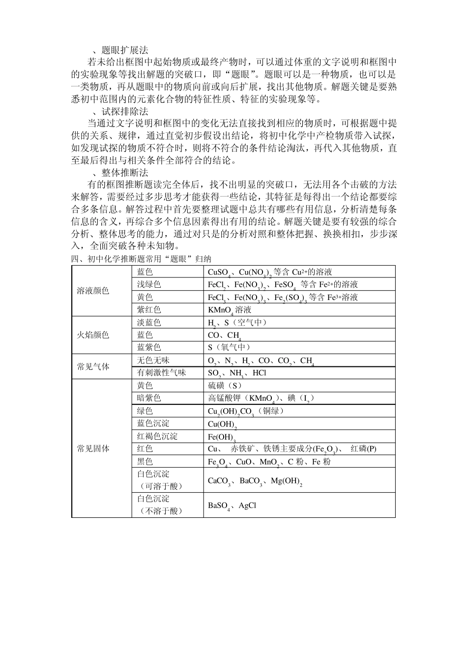 中考化学物质推断题做题技巧_第2页