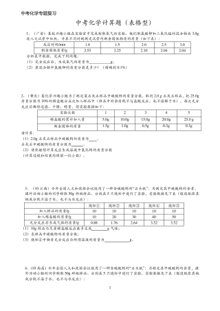 中考化学表格型计算题练习(附解析)