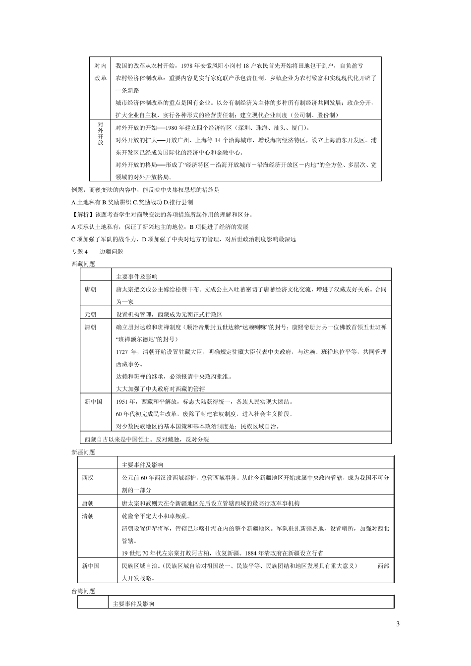 中考历史专题知识归纳_第3页