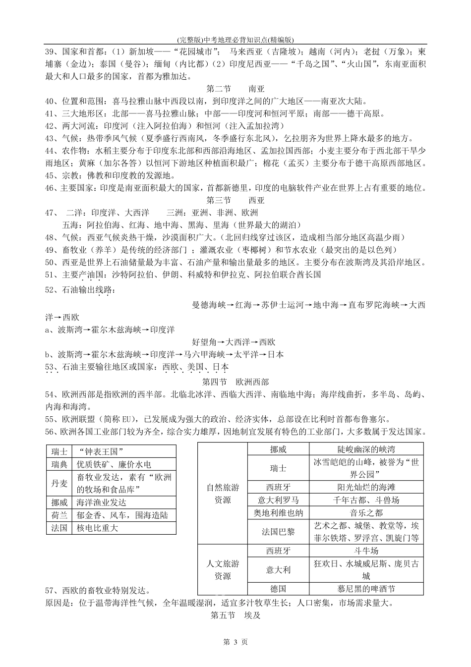 中考地理必背知识点(精编版)_第3页