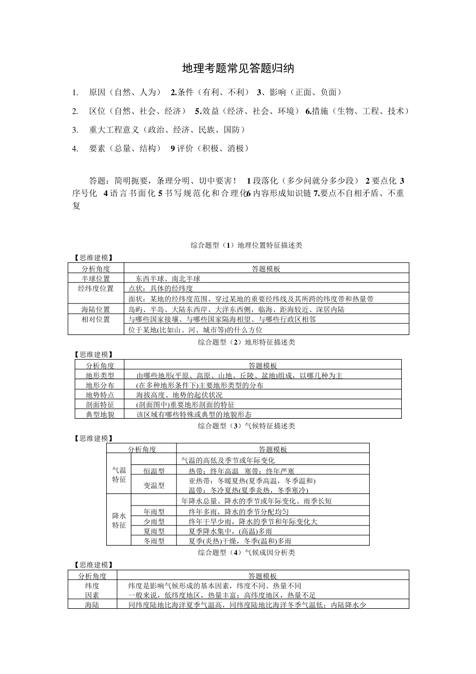 中考地理综合题答题模板_第1页