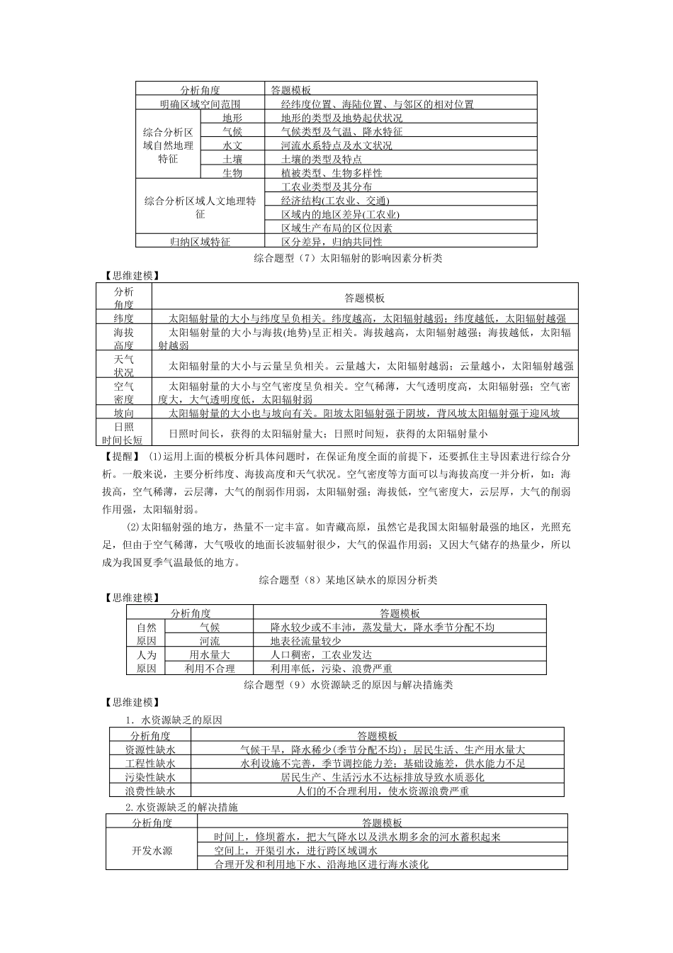 中考地理综合题答题模板_第3页