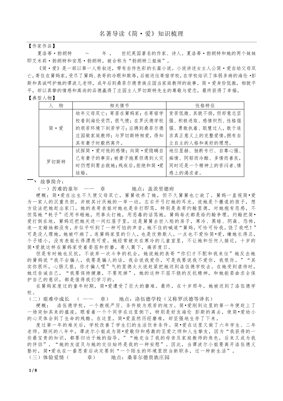 中考复习名著导读《简爱》知识梳理_第1页