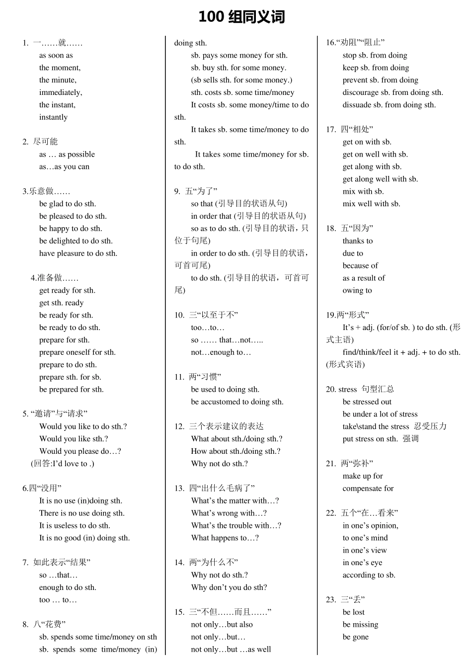 中考必备英语同义词组100对_第1页