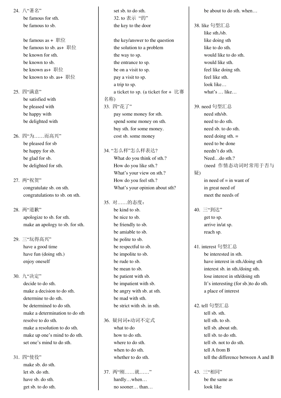 中考必备英语同义词组100对_第2页