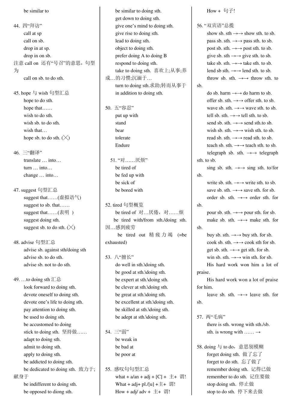 中考必备英语同义词组100对_第3页
