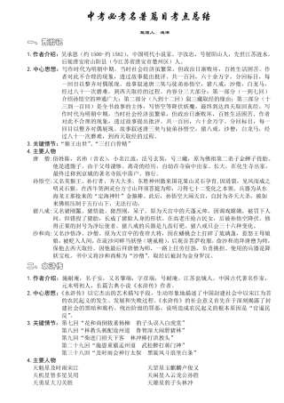 中考必考名著篇目考点总结