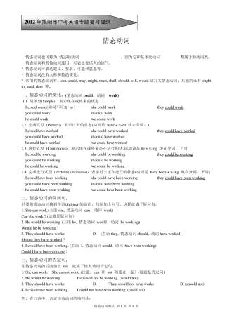 中考情态动词具体用法_教师版