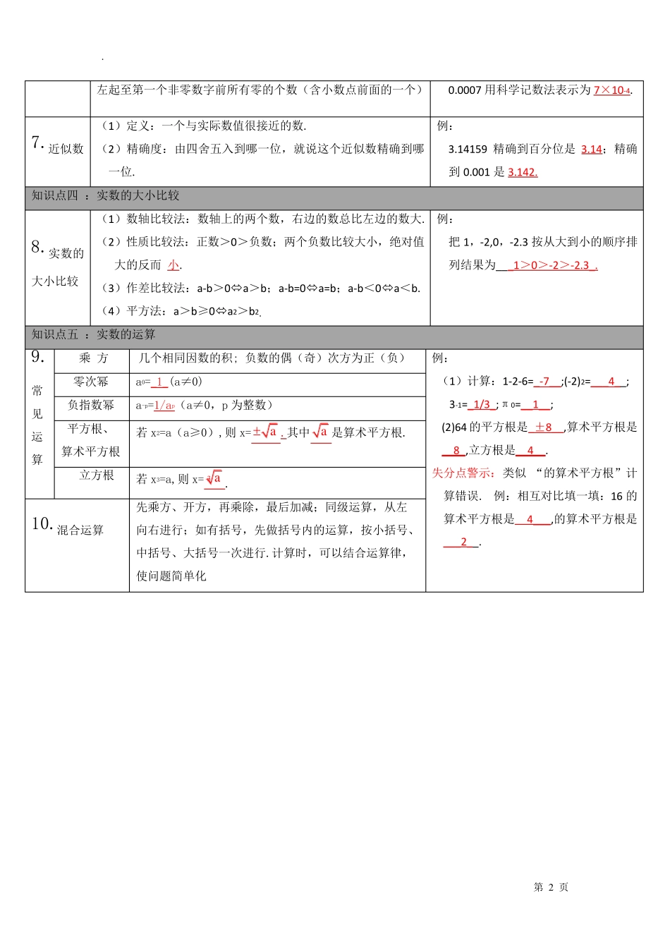 中考数学一轮复习知识点梳理(共27专题)_第2页