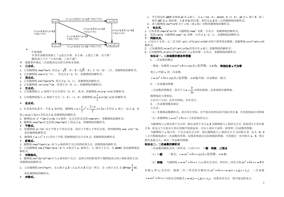 中考数学二次函数(全二次函数知识点总结)_第3页