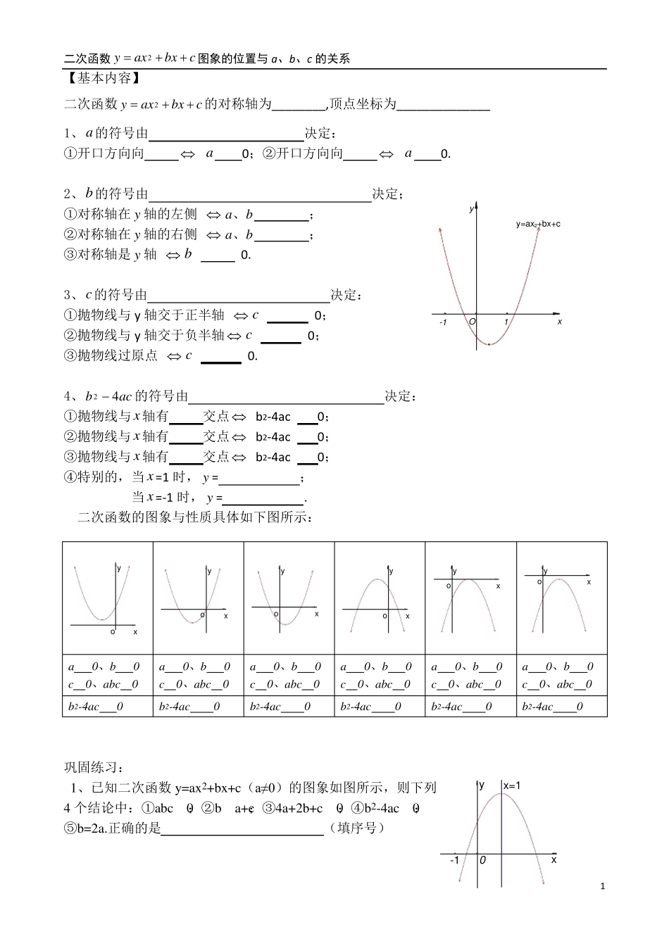 中考数学二次函数与abc的关系_第1页