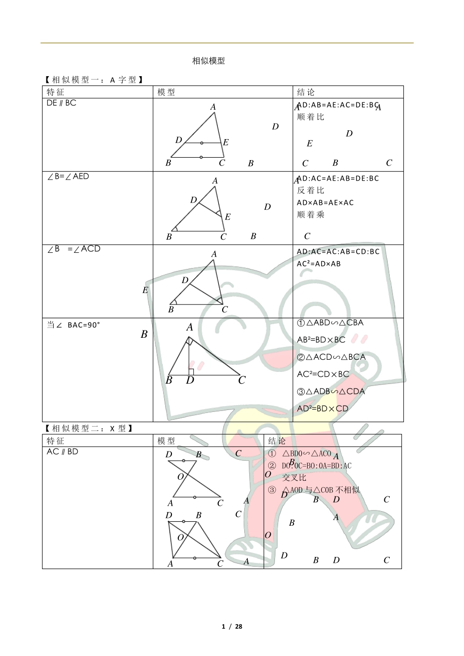 中考数学几何专项——相似模型(相似三角形)_第1页