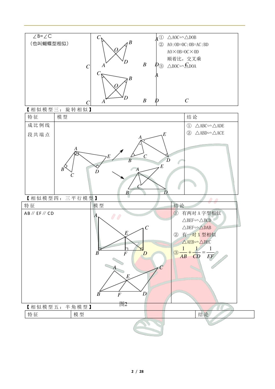 中考数学几何专项——相似模型(相似三角形)_第2页