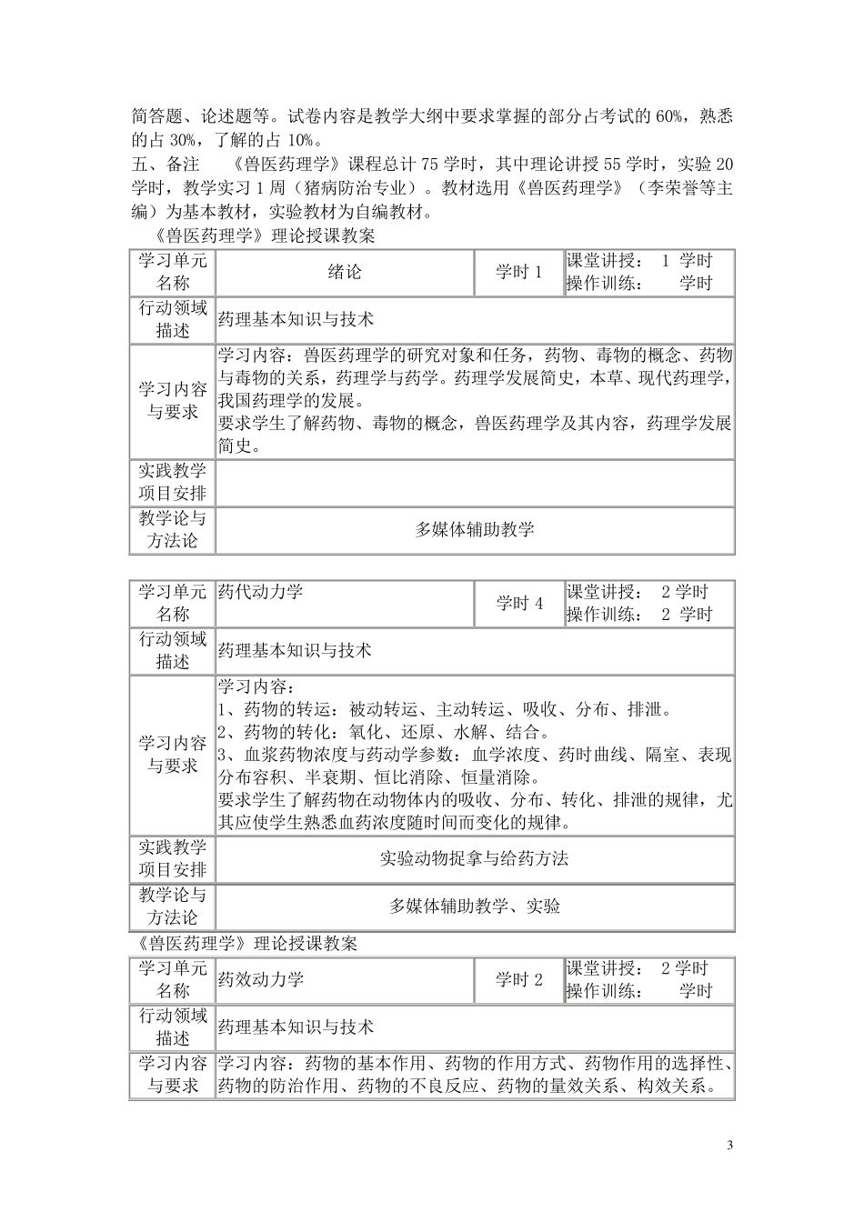兽医药理学教案_第3页