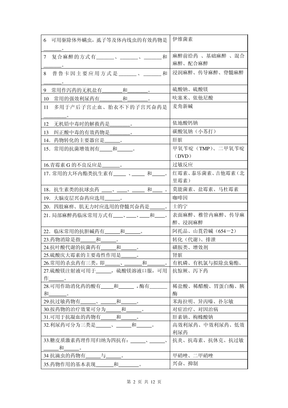 兽医药理学题库中国兽医网_第2页