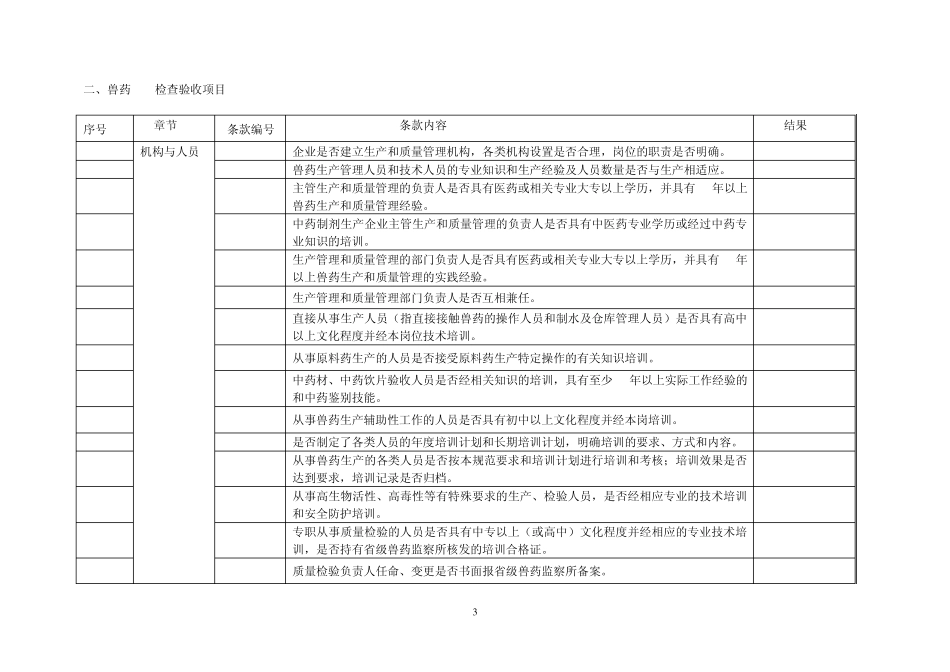 兽药GMP检查验收评定标准_第3页