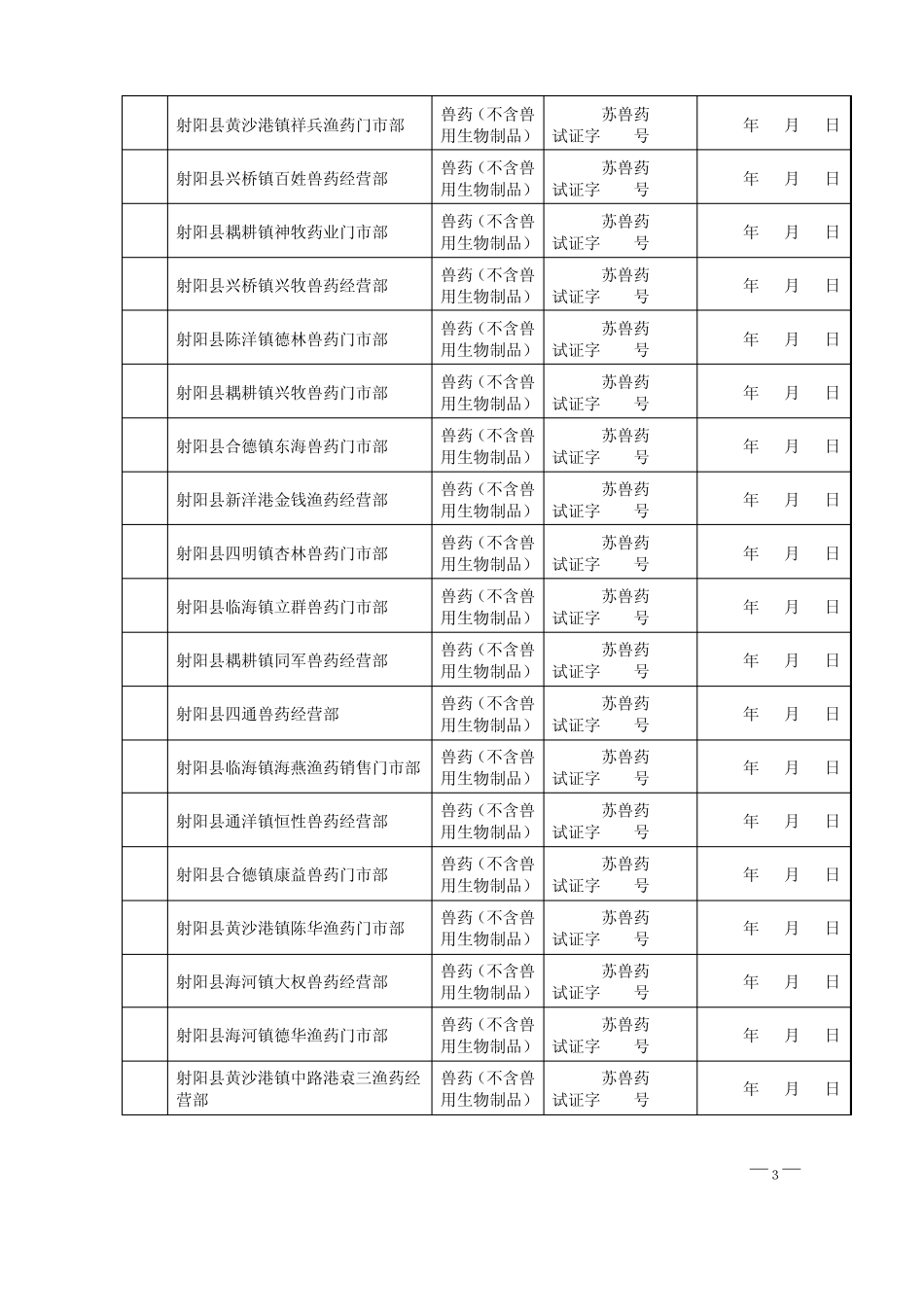 兽药GSP企业目录_第2页