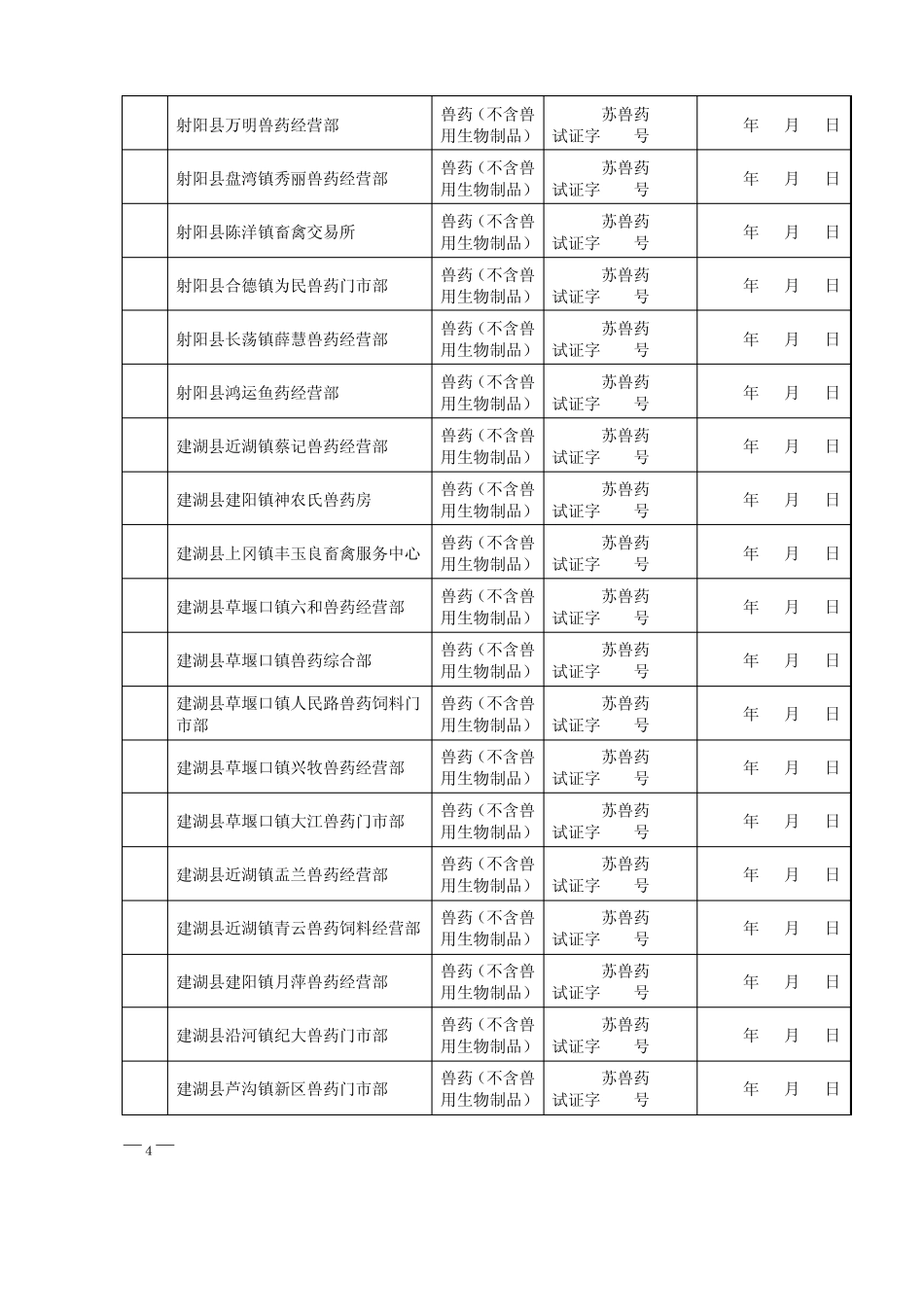 兽药GSP企业目录_第3页