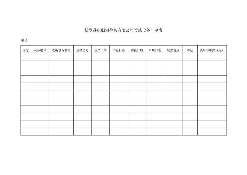 兽药GSP各类记录样表_第3页