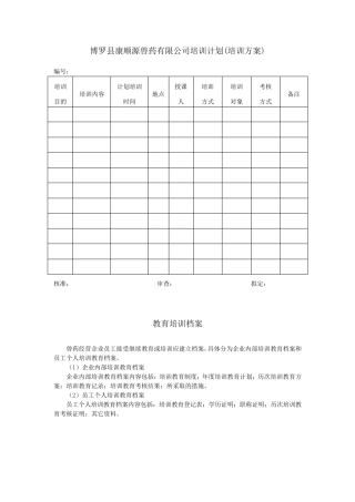 兽药GSP各类记录样表