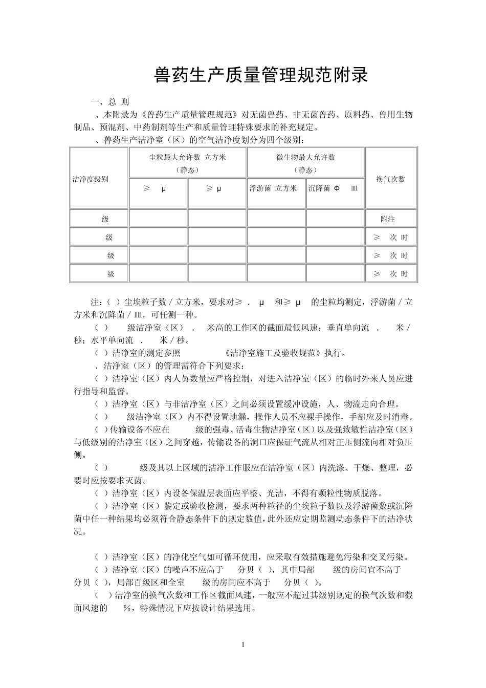 兽药生产质量管理规范附录_第1页