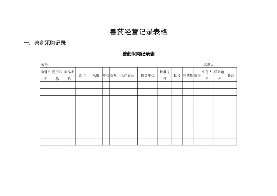 兽药经营记录文件样本_第1页