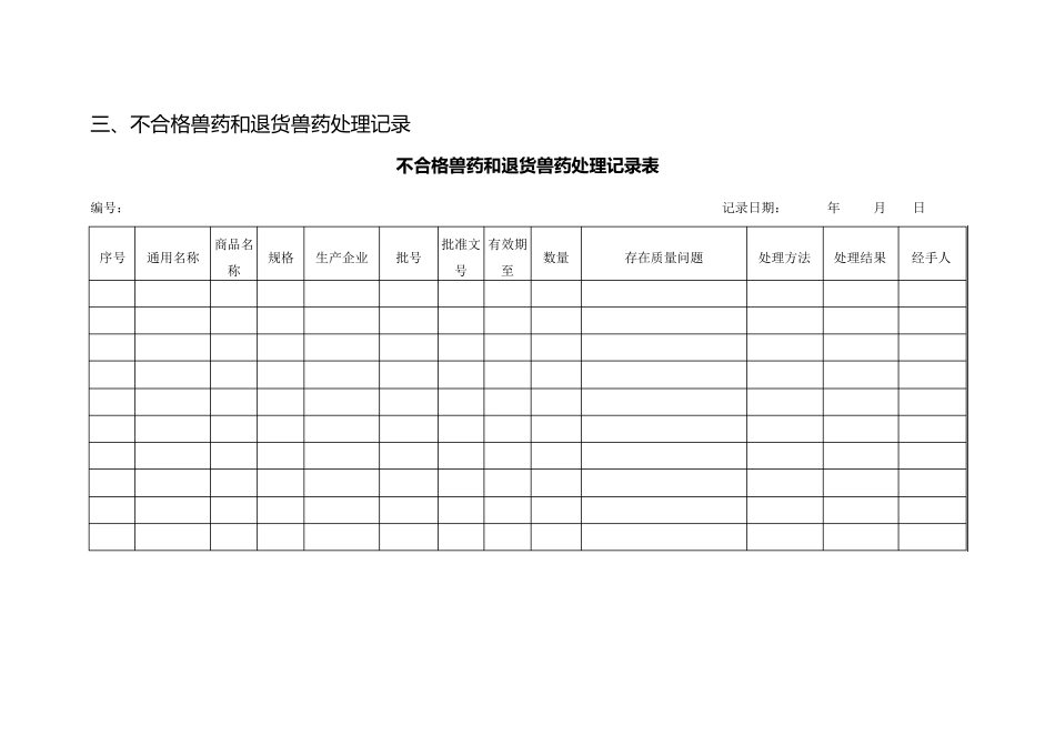 兽药经营记录文件样本_第3页