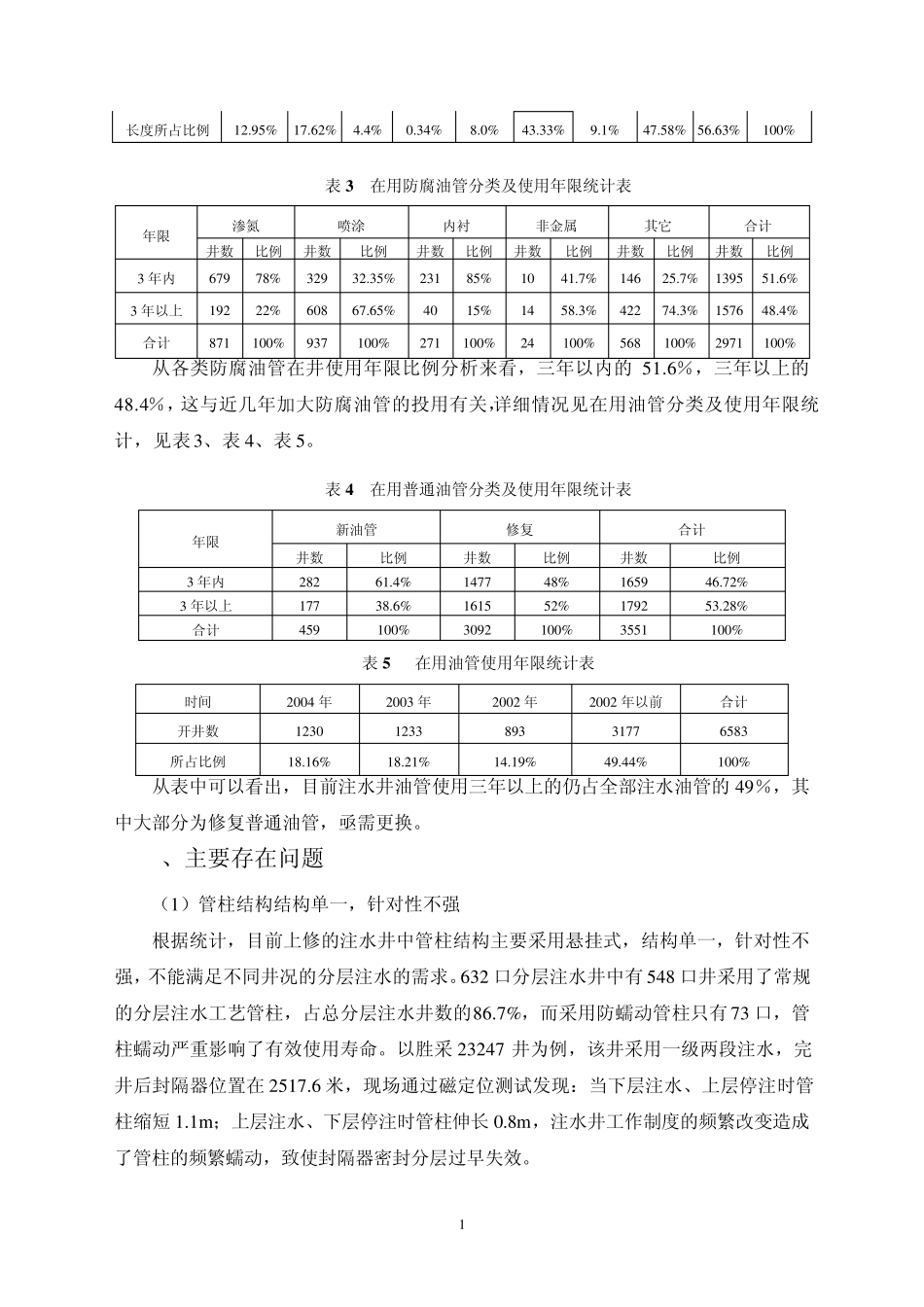 冀东油田分层注水工艺现状及技术进展_第2页