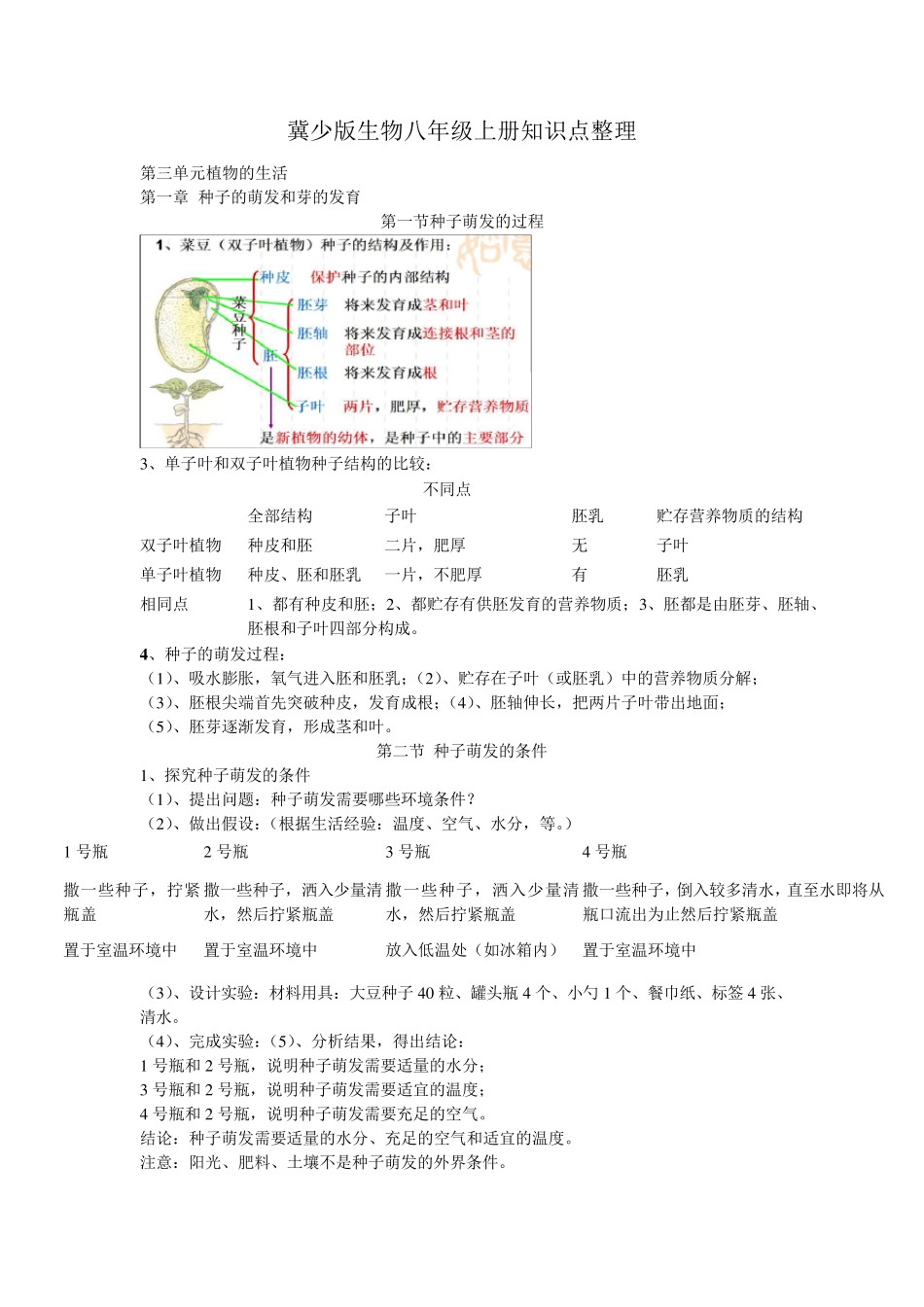 冀少版生物八年级上册知识点整理_第1页