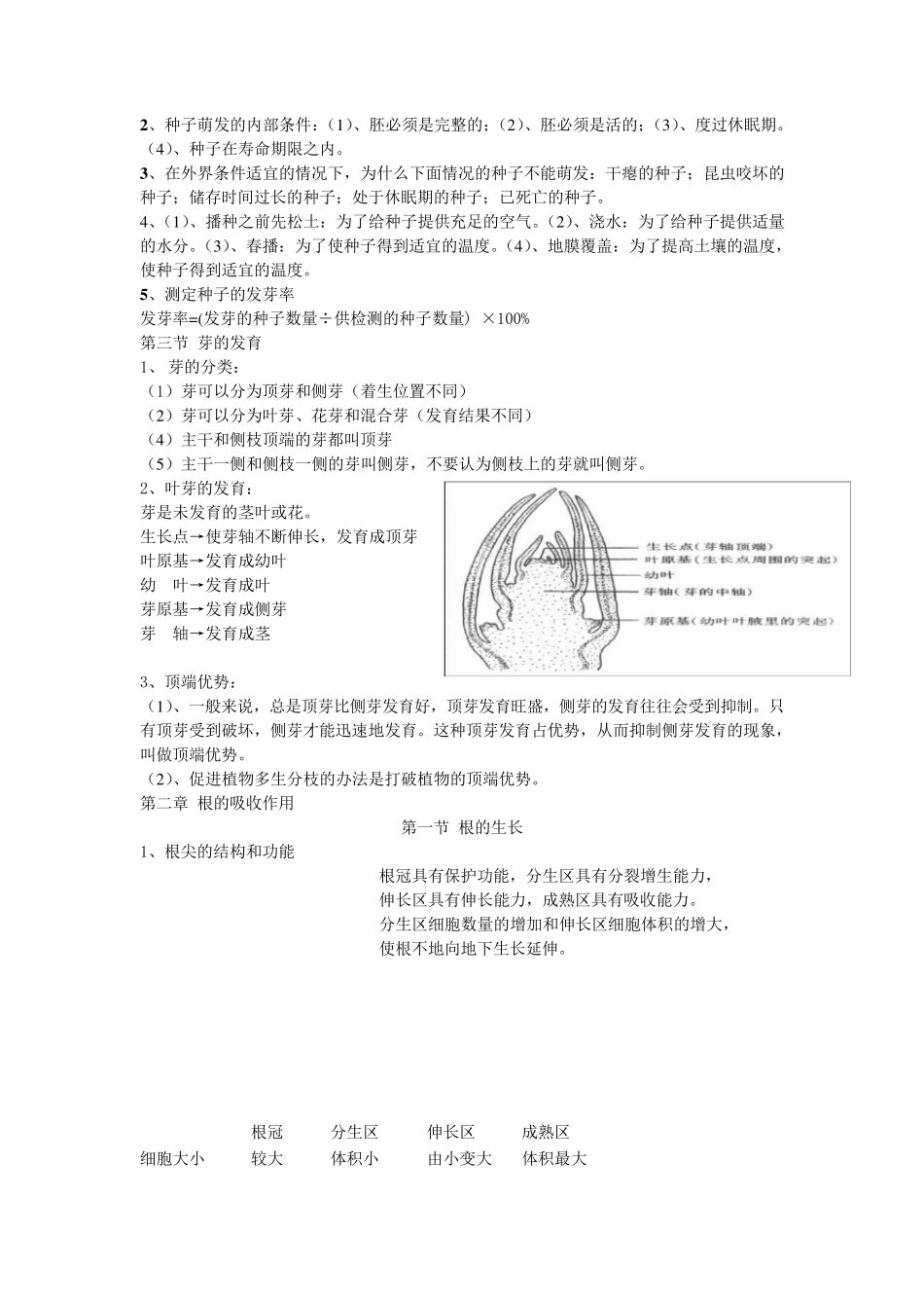冀少版生物八年级上册知识点整理_第2页