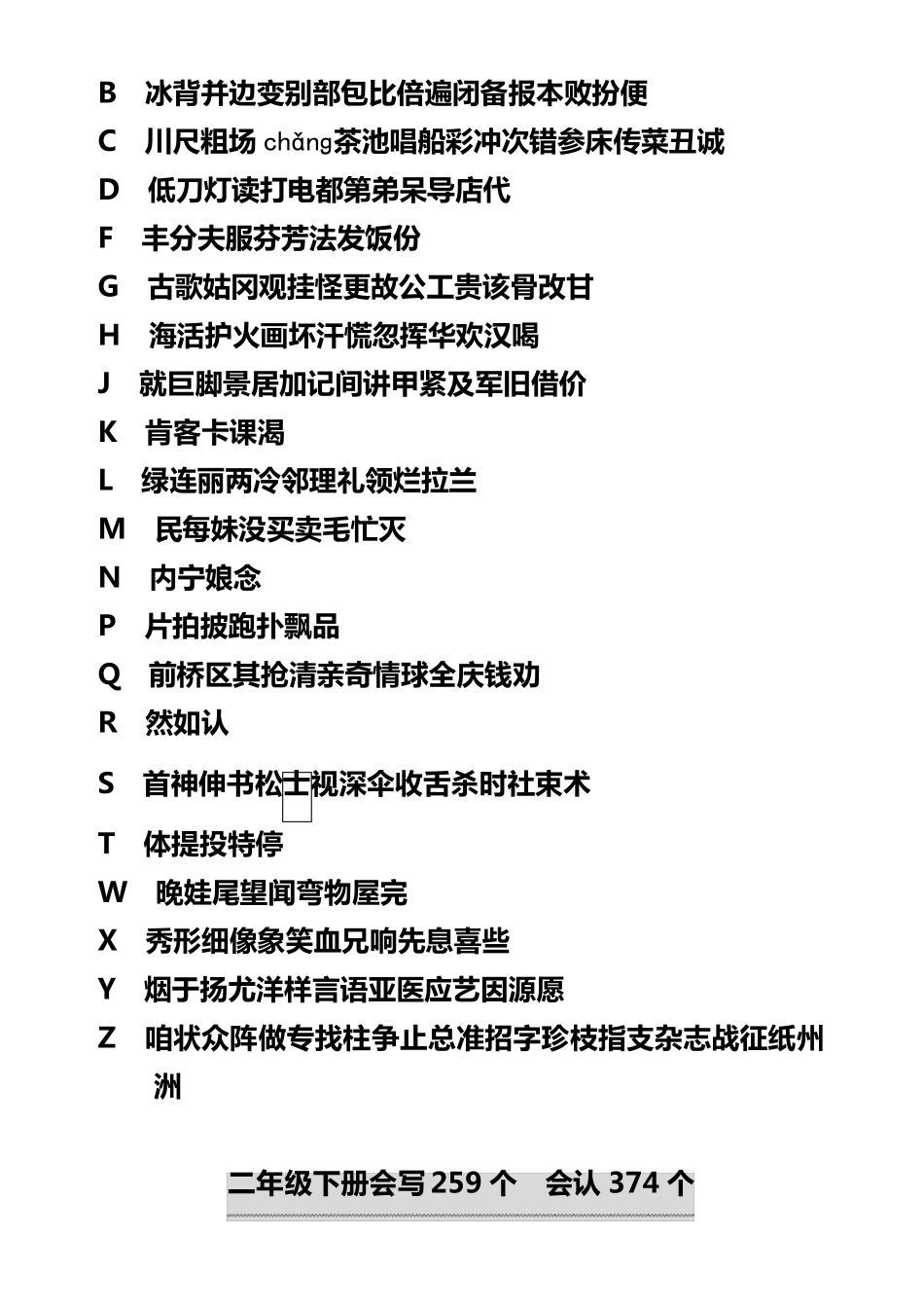 冀教版一至六年级会写生字表_第3页