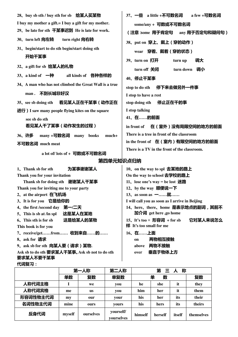 冀教版七年级下英语知识点总结_第3页