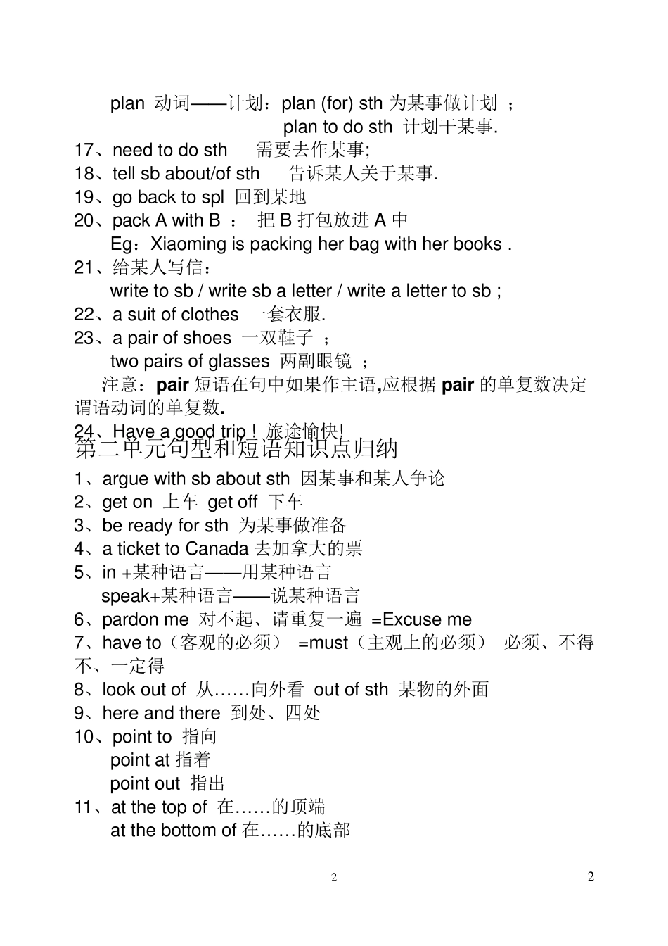 冀教版七年级英语知识点归纳(上)_第2页