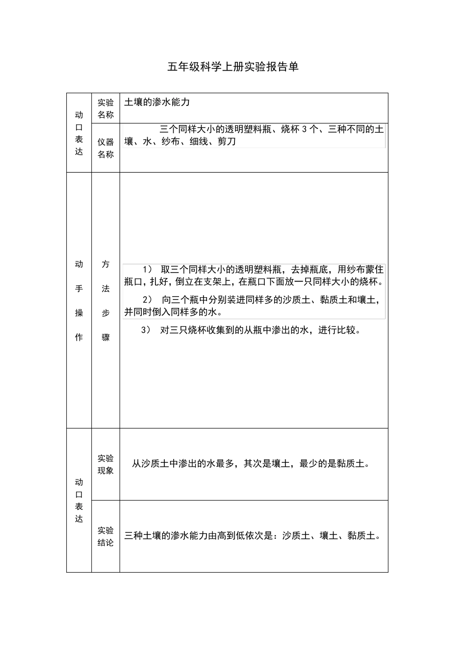 冀教版五年级科学上册实验报告单_第2页