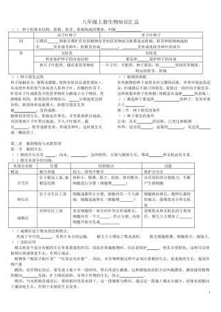 冀教版八年级生物上册知识点梳理((填空版)