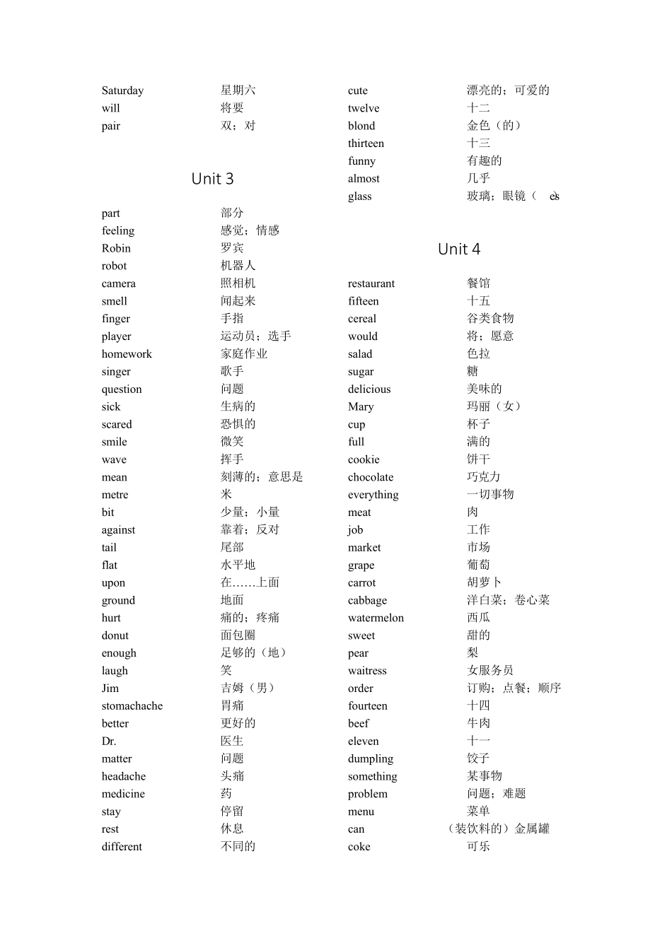 冀教版初中英语词汇表_第2页