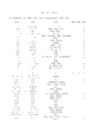 冀教版英语(三起)三年级上册单词表