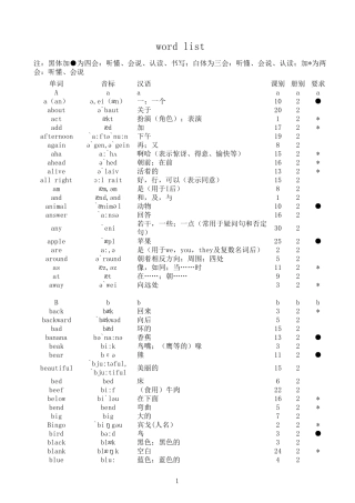 冀教版英语(三起)三年级下册单词表