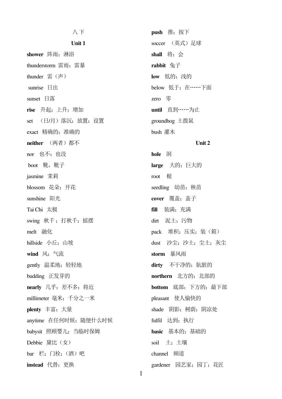 冀教版英语八年级下册单词表_第1页