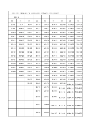 内六角螺钉长度规格表