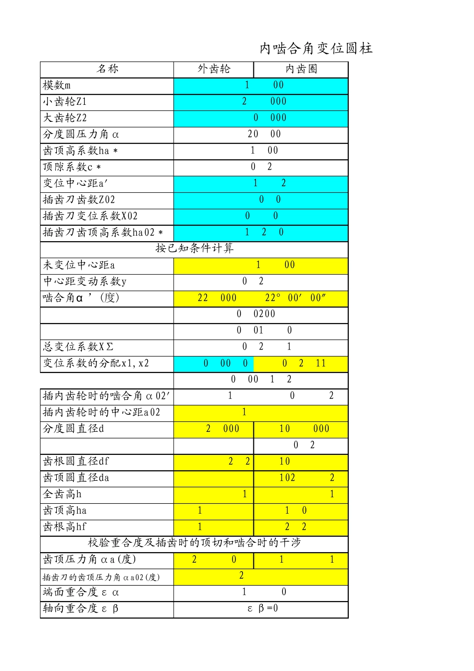 内啮合角变位圆柱齿轮计算_第1页